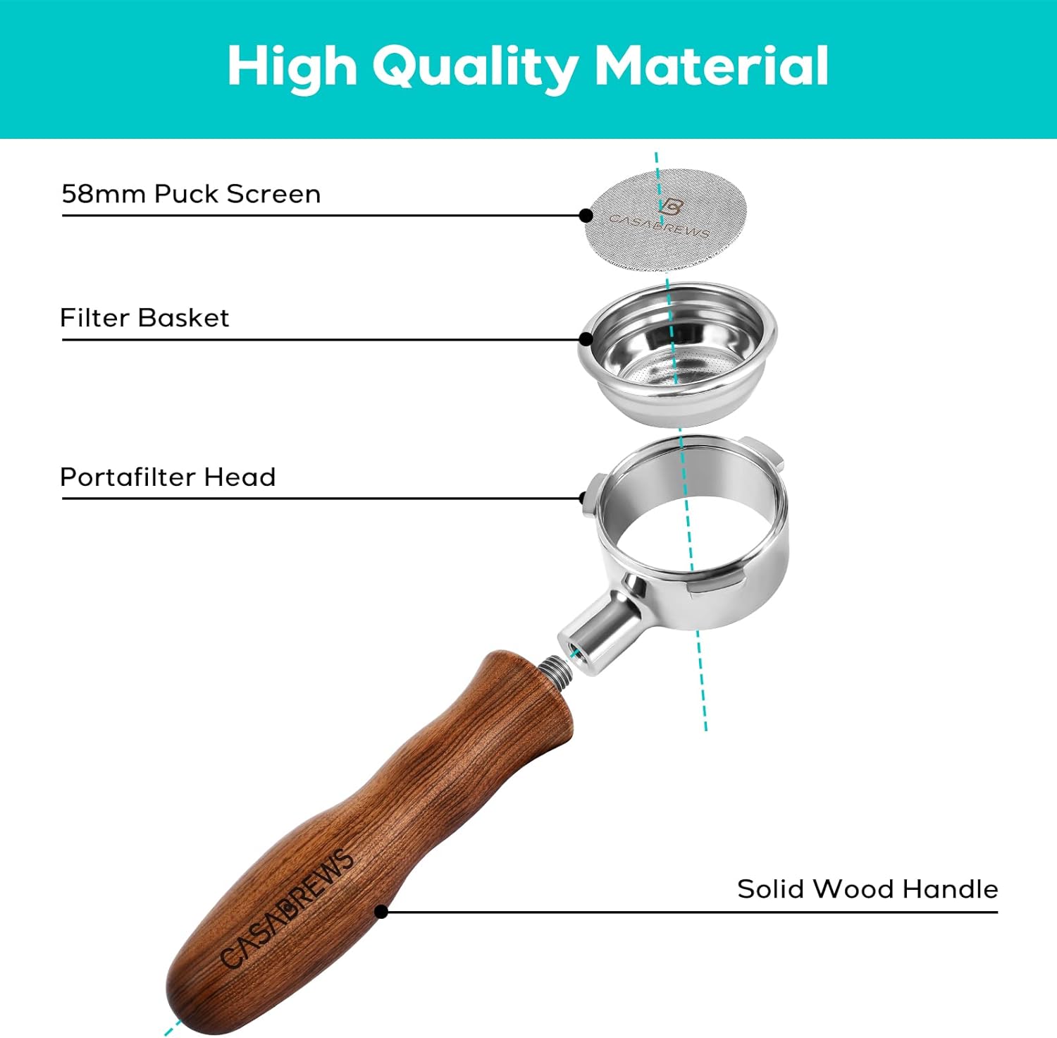 58mm Bottomless Stainless-steel Portafilter with 3 Ears Compatible with 5700 Series